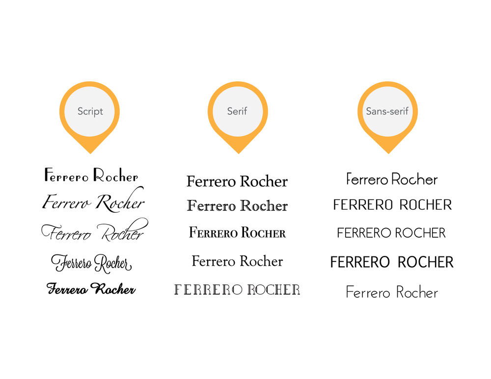 Ferrero+Logos-05