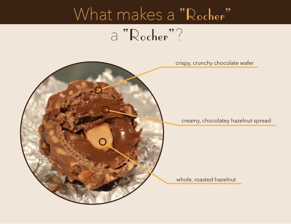 Ferrero+Rocher+5-01