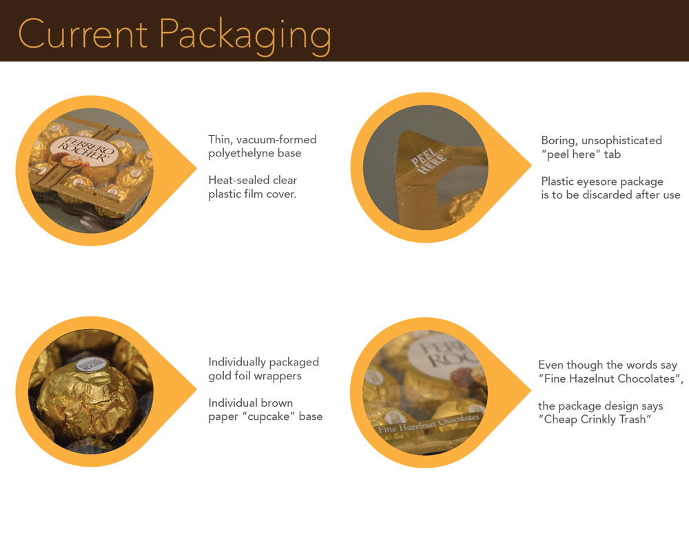 Ferrero+Rocher+5-01(1)